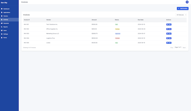 GovUS Dashboard
